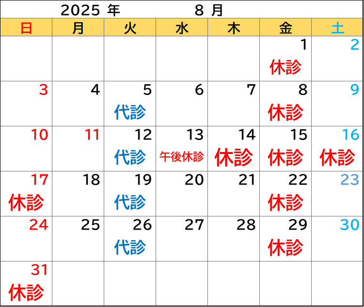 202508