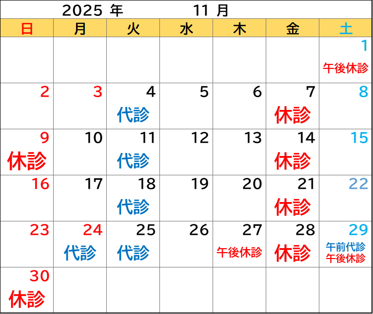 202511
